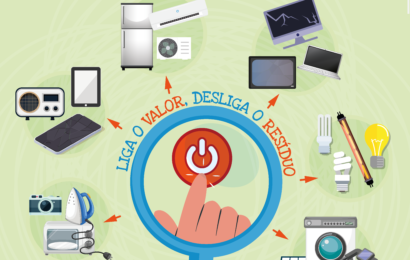 “SENSIBILIZAÇÃO AMBIENTAL” – Casa Museu Cunha da Silveira – Velas no próximo dia 22 de Novembro “SENSIBILIZAÇÃO AMBIENTAL” – Casa Museu Cunha da Silveira – Velas no próximo dia 22 de Novembro